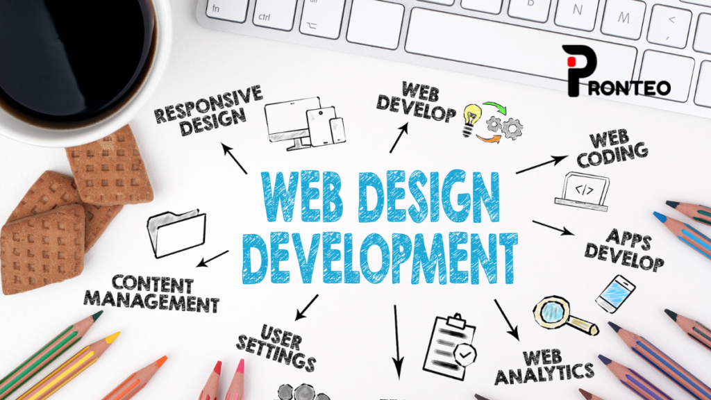 wordpress web design berkshire